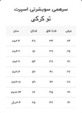 سرهمی نوزادی وارداتی داخل کرک از h&m